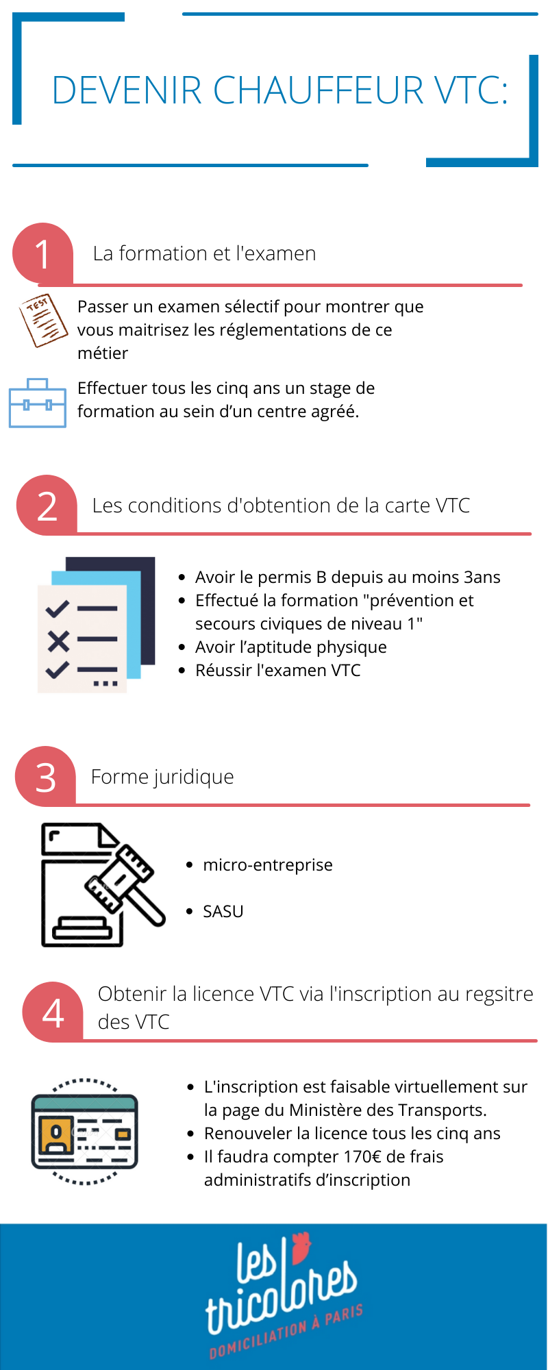 Devenir Chauffeur De VTC : Tout Ce Qu'il Faut Savoir